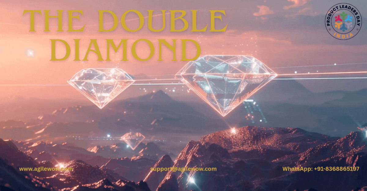 The Double Diamond by UK Design Council