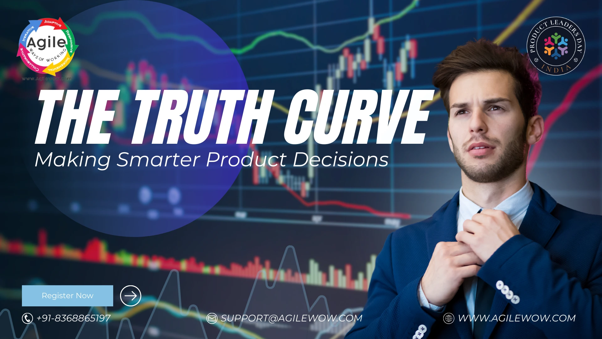 The Truth Curve